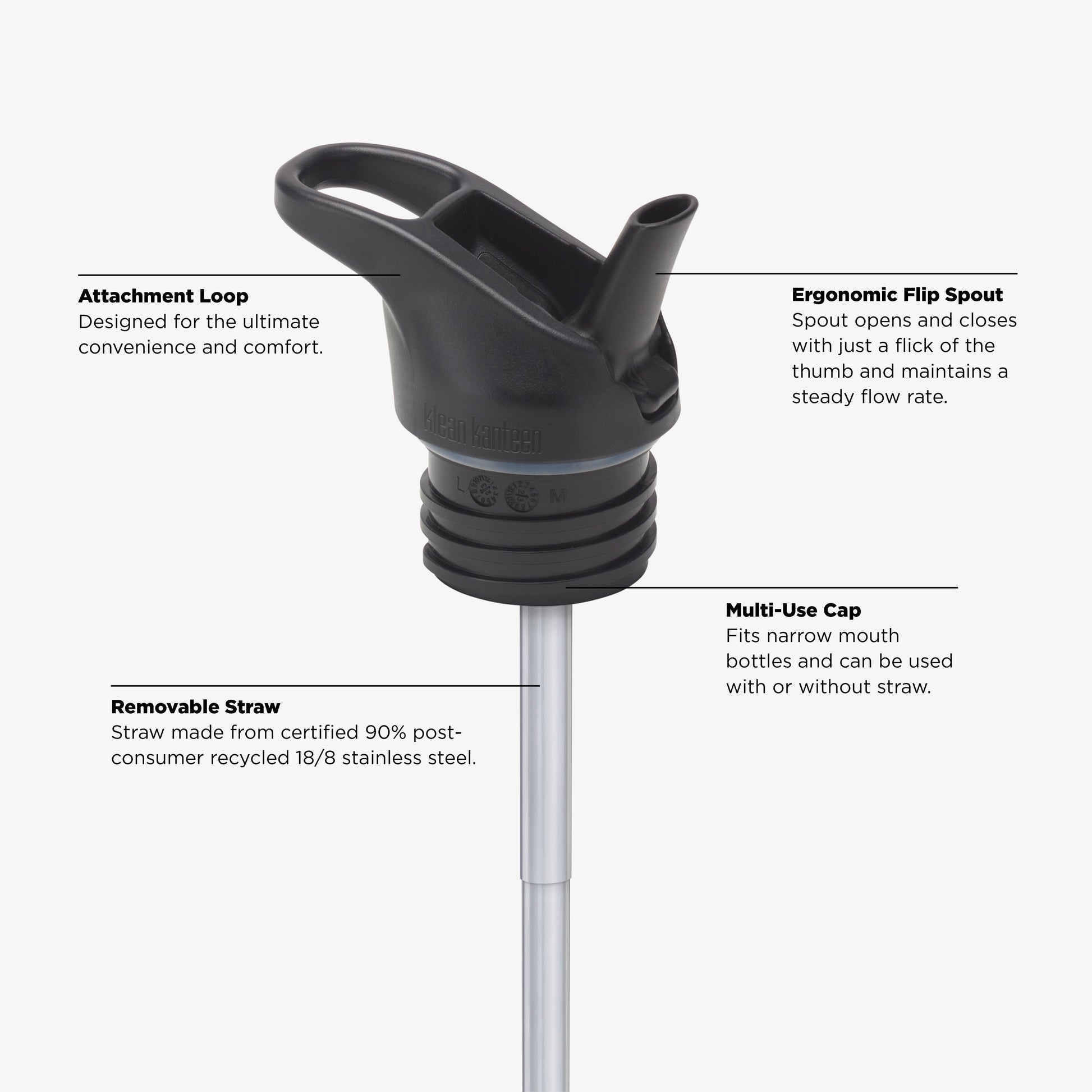 27oz-classic-with-flip-seal-sport-cap-q0 KCPPFSS_flip_seal_cap_acupuncture_diagram.jpg